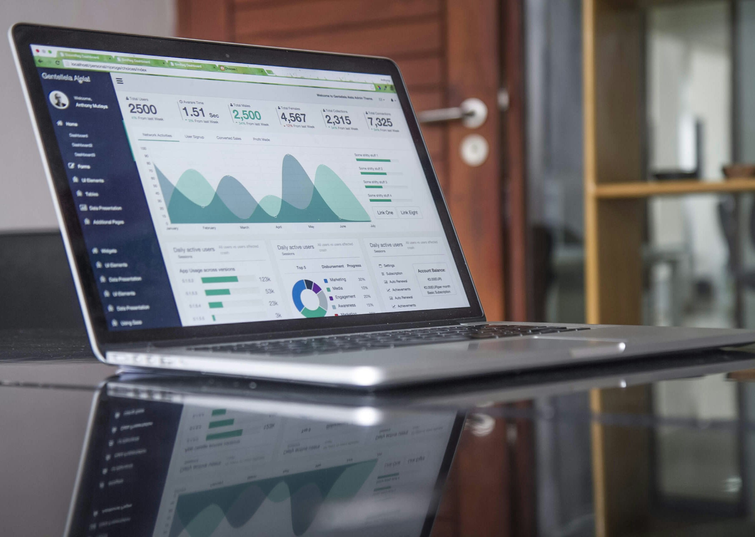 Your Amazon store, run week to week by a dedicated team. content image