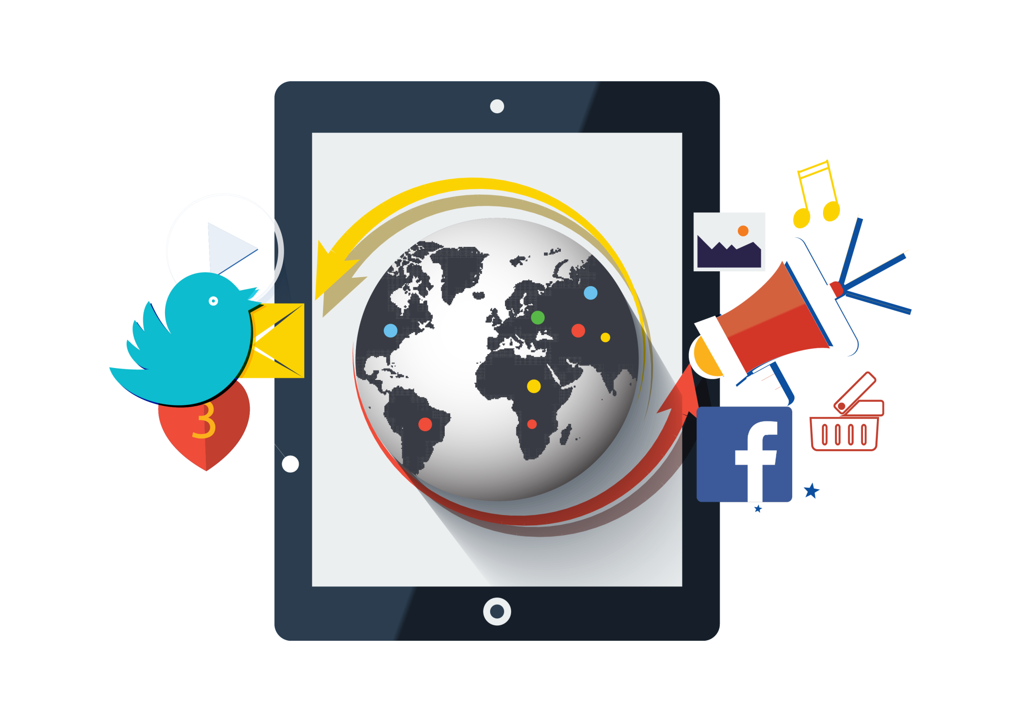Social Media Marketing content image