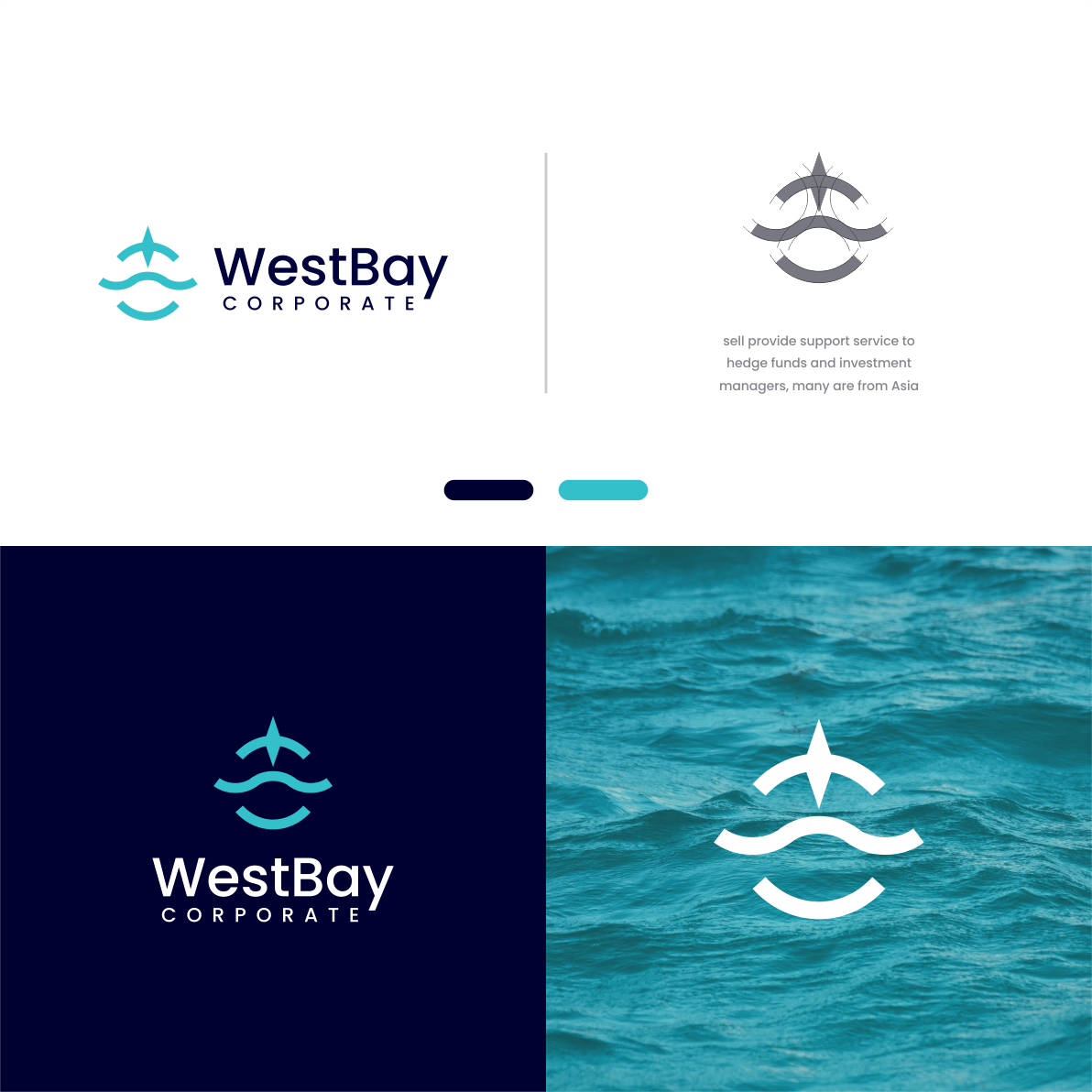 Logo Design & Branding content image