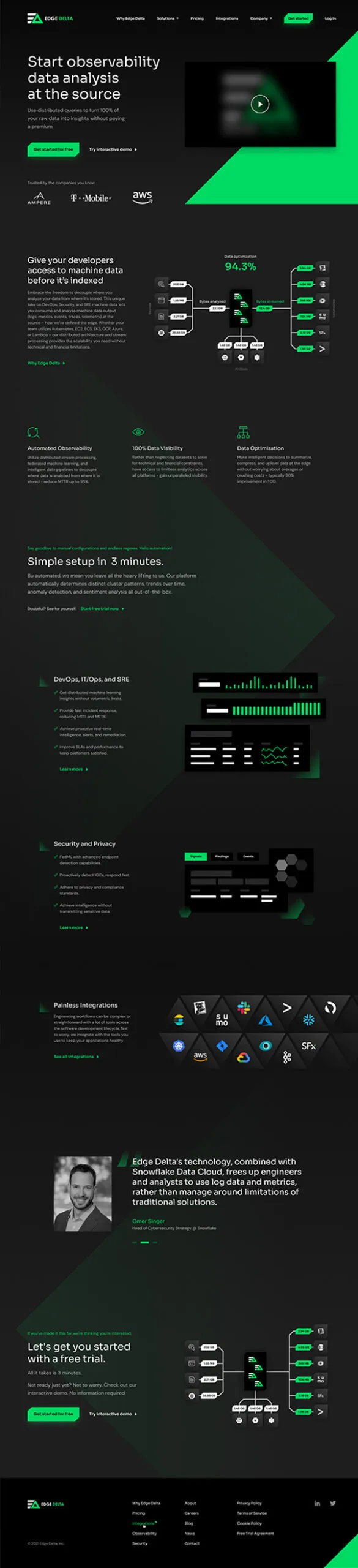 Cybersecurity Website